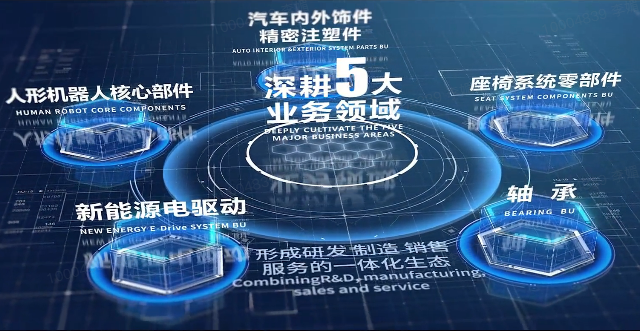 申博太阳城股份宣传片